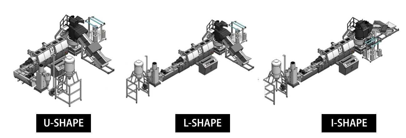 custom layout of plastic recycling machines